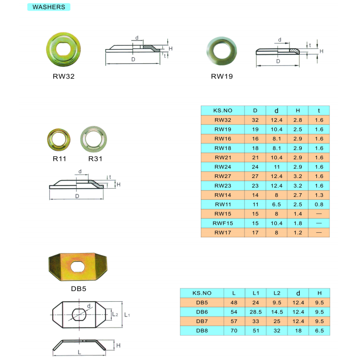 Tire Valve Washers DB5 DB8