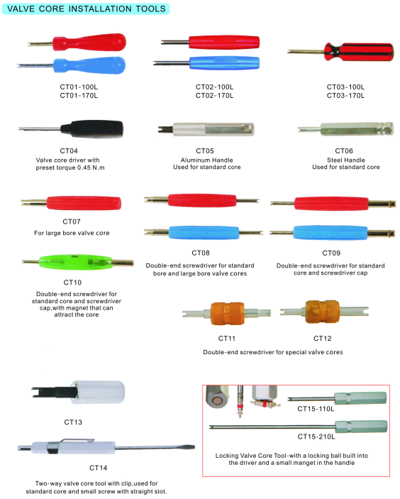 Tire Valve Core Tool